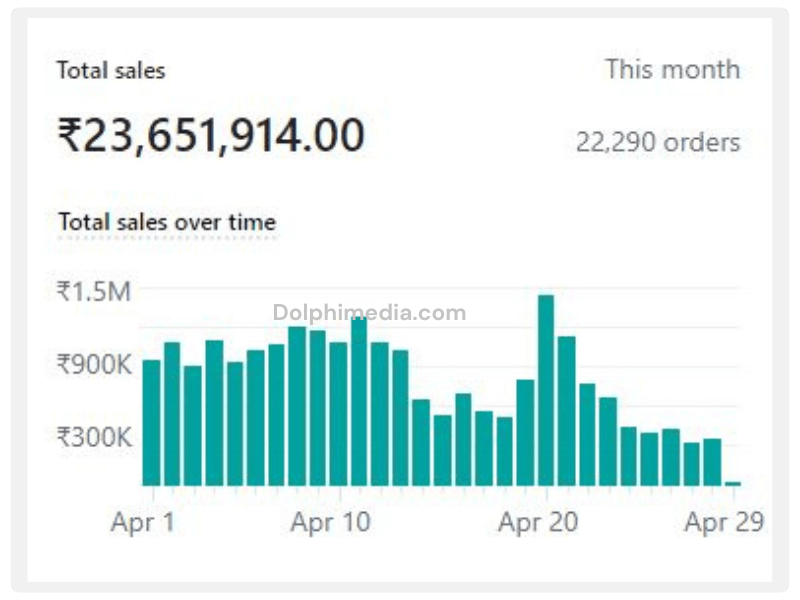 Untitled (800 x 500 px) (800 x 700 px) (800 x 600 px) (2) (1)